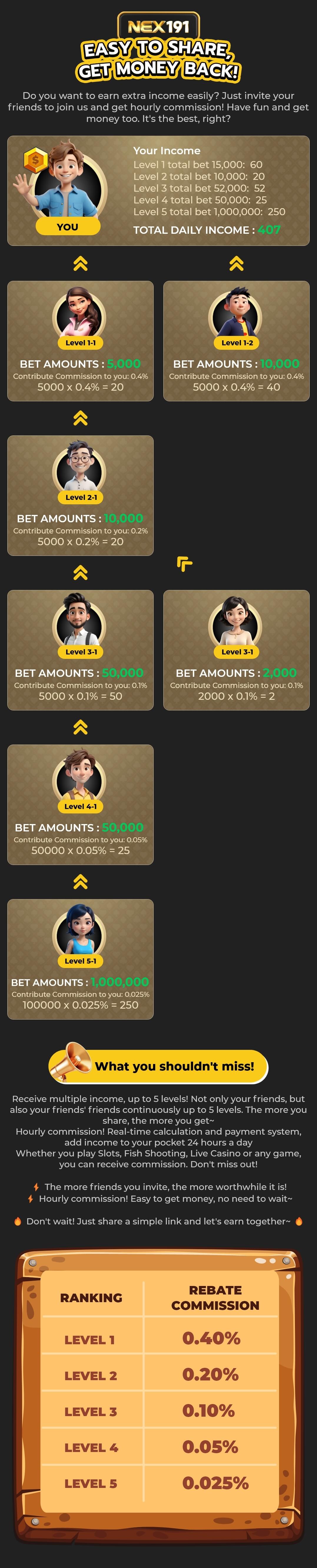 Invite Friends Team