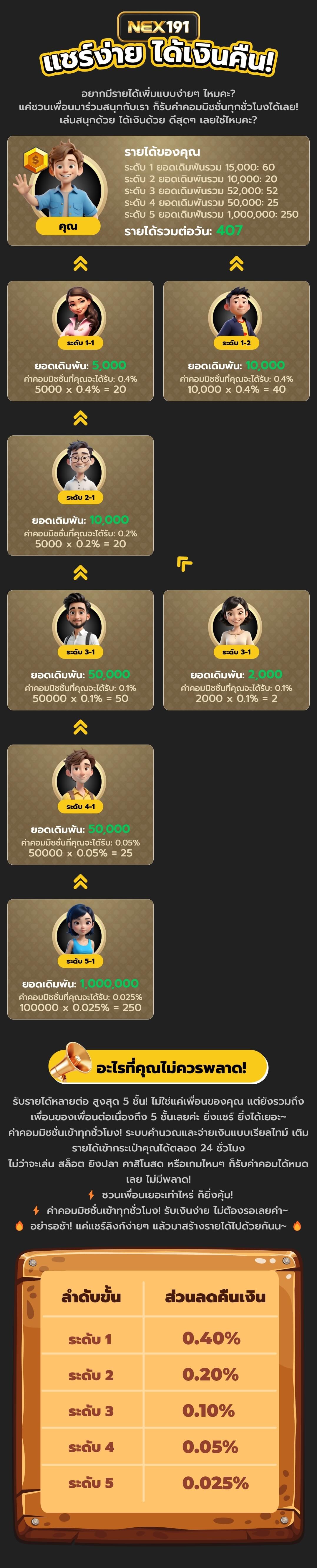 Invite Friends Team